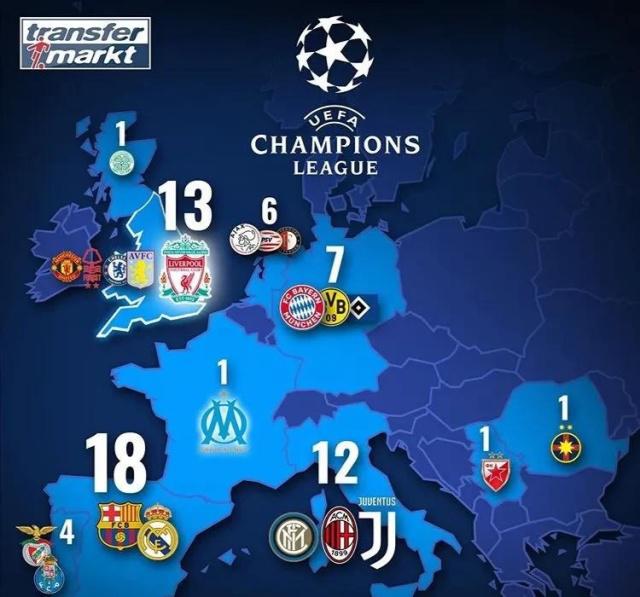 记者：莱比锡已拒绝纽卡对谢什科的报价，希望曼联竞价