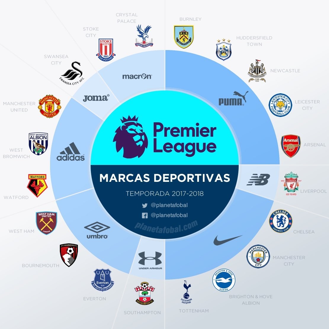 欧文连续突破创造机会